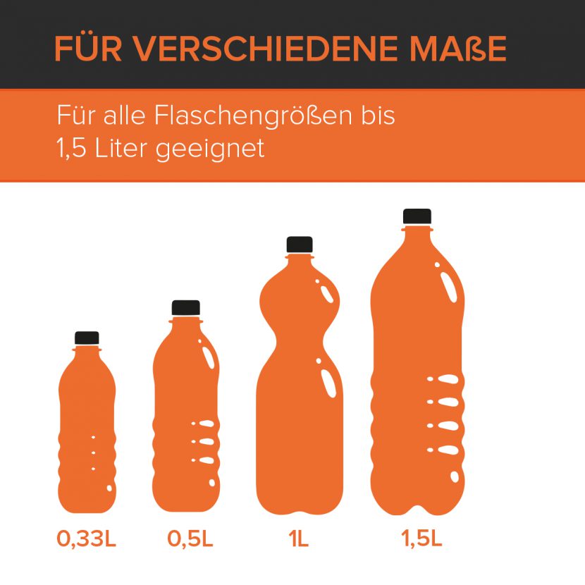 Auto-Flaschenhalter von Flaschenkind.eu