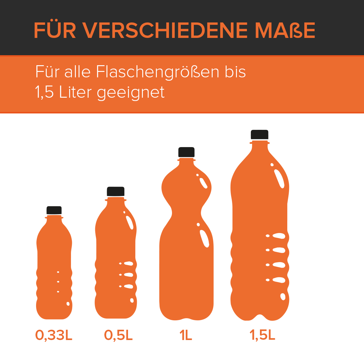 FLASCHENKIND Autoflaschenhalter – Immer griffbereit!